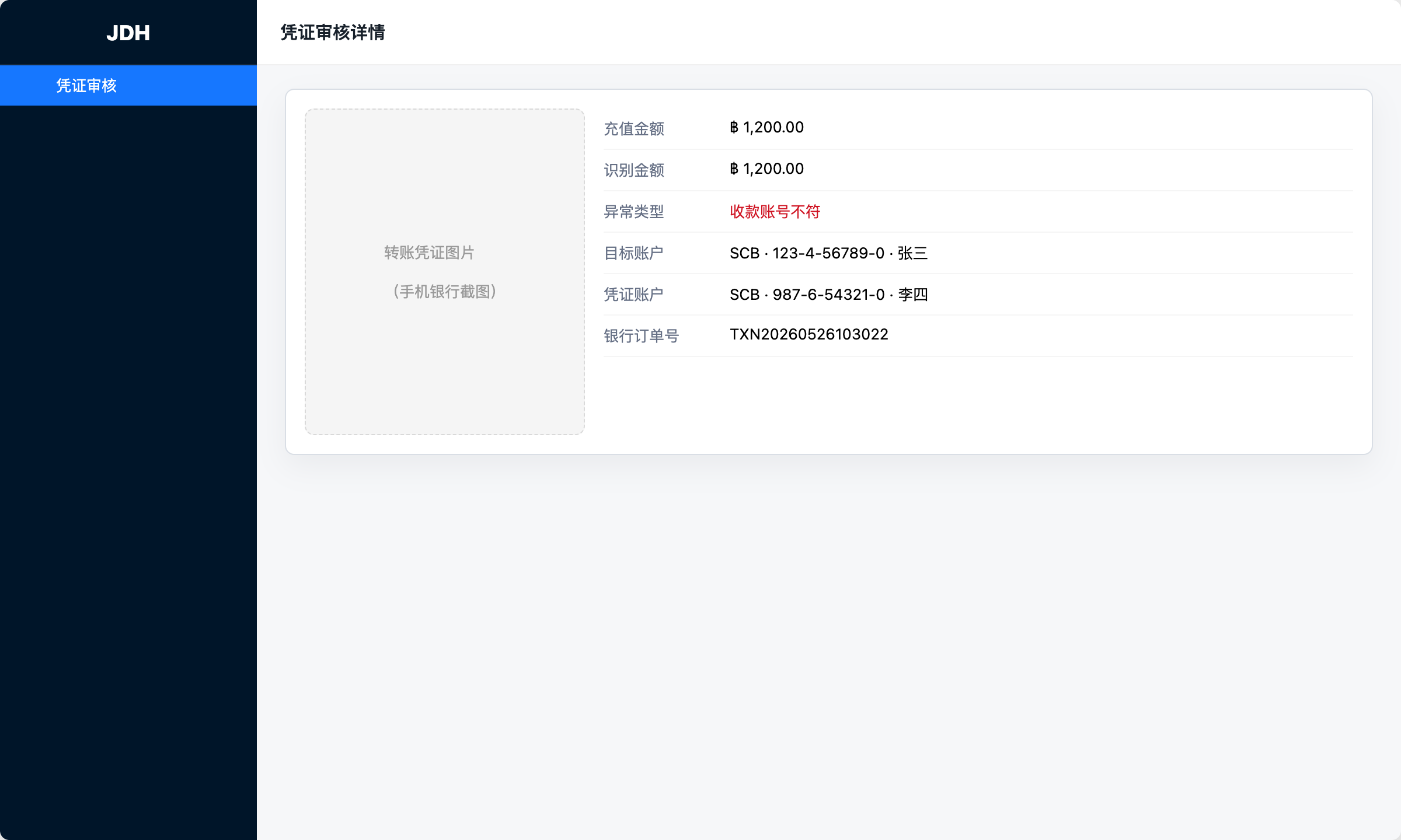 凭证详情