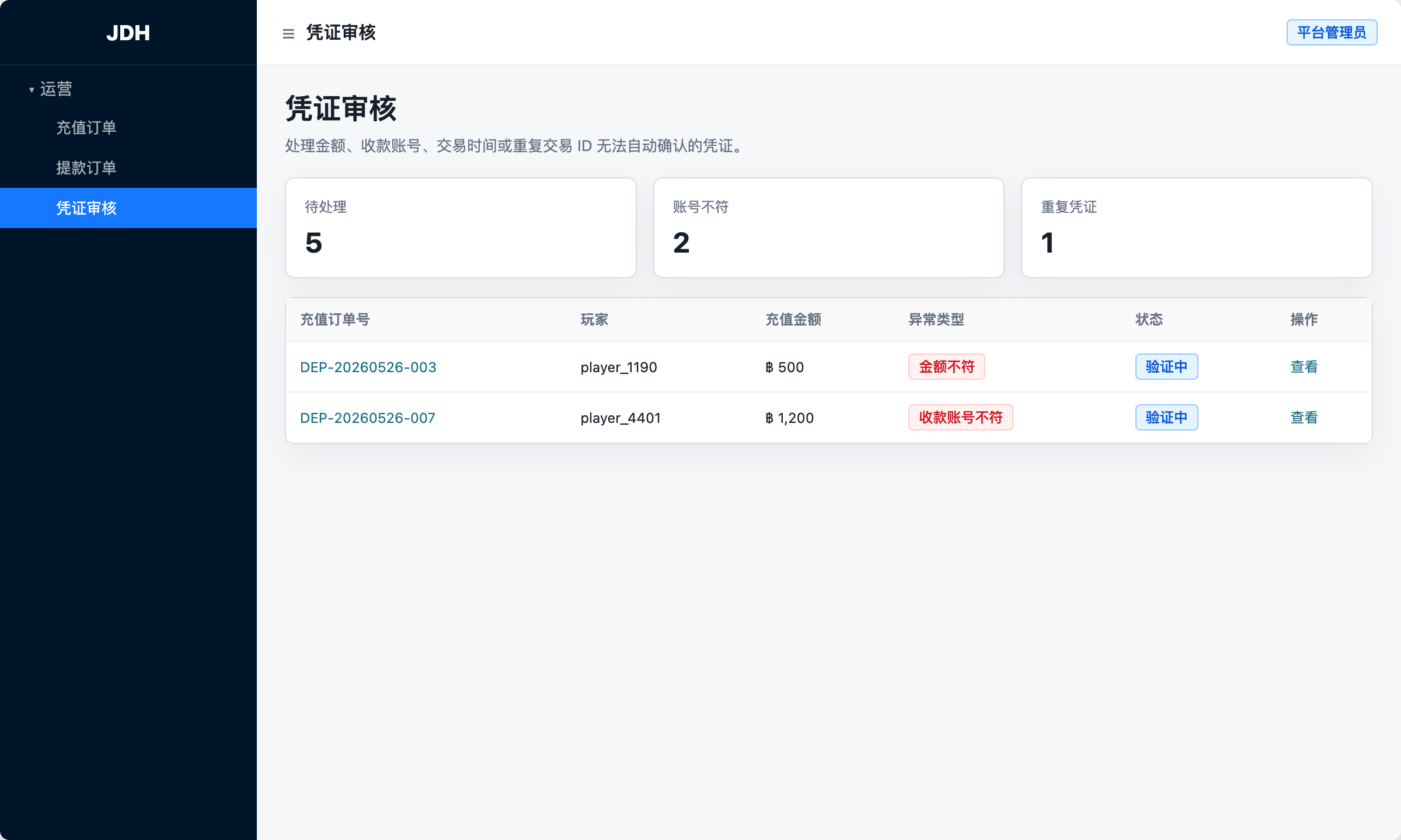 凭证列表页